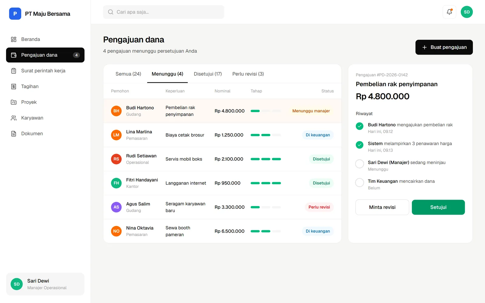 Contoh aplikasi operasional: daftar pengajuan dengan status menunggu, ditinjau, dan disetujui